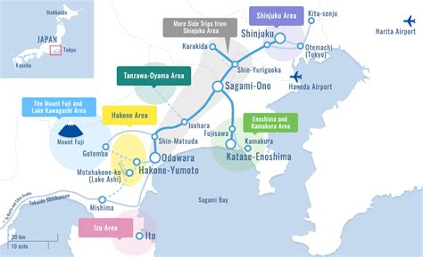 新宿如何到藤澤：多元交通網路的探索之旅與出行考量因素解析